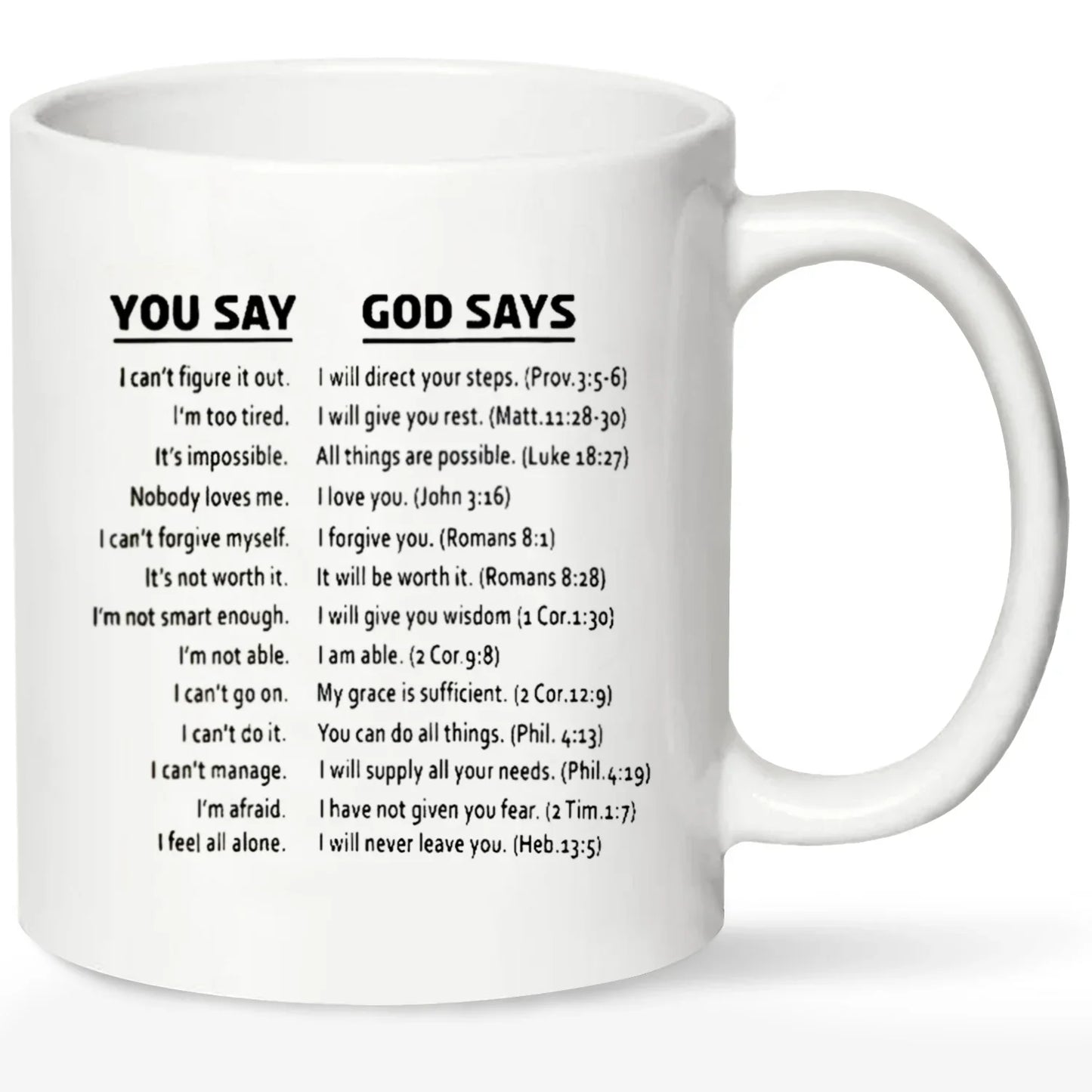 Inspirational Christian Ceramic Coffee Mug Funny Gift Cup 11oz