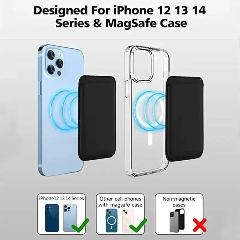 Magnetic Leather Card Holder Wallet for iPhone