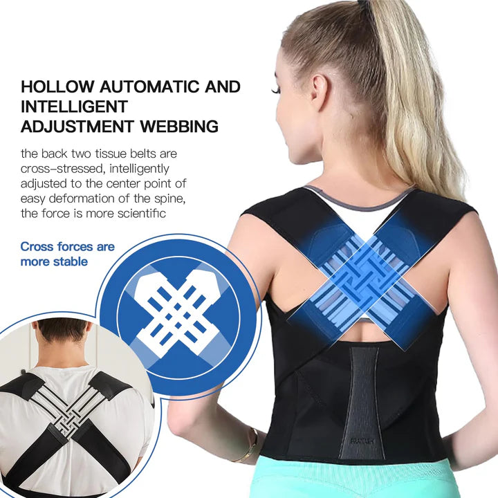 Adjustable Posture Support Brace for Shoulder & Back Alignment