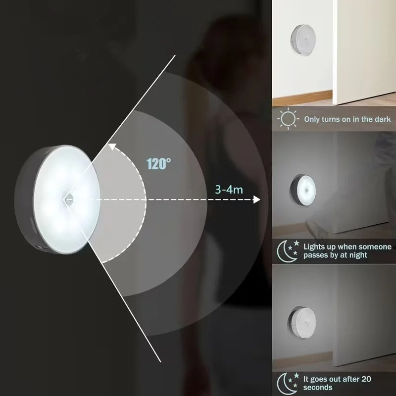 USB Rechargeable Motion Sensor LED Light