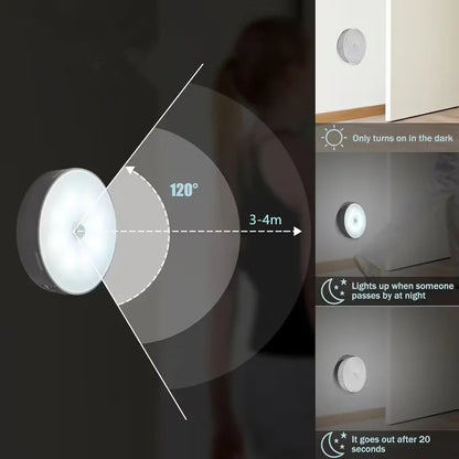 USB Rechargeable Motion Sensor LED Light