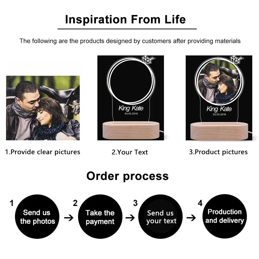 Personalized 3D Heart LED Lamp – Custom Photo Night Light Gift for Couples